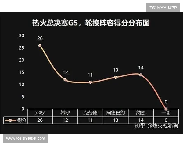 李芳至李芳任逆转夺冠关键分战术分析与实施细节解析 李芳至李芳任逆转夺冠关键分战术分析与实施细节解析